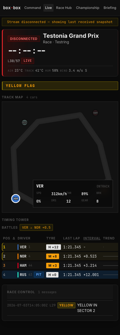 Live track map mobile